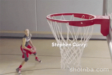 Stephen Curry Shooting Jump Shot(6)