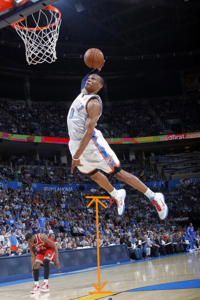 Basketball Jump Shot Form at Donna Rink blog