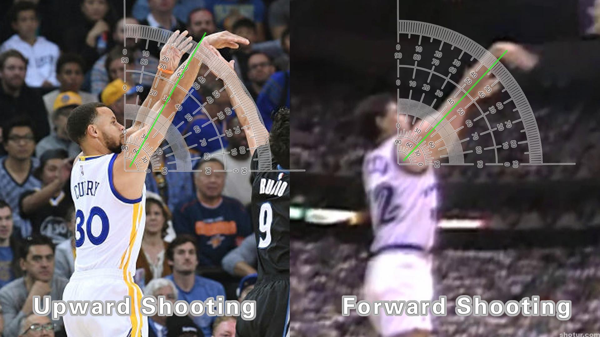 Top 5 NBA players with the best shooting form
