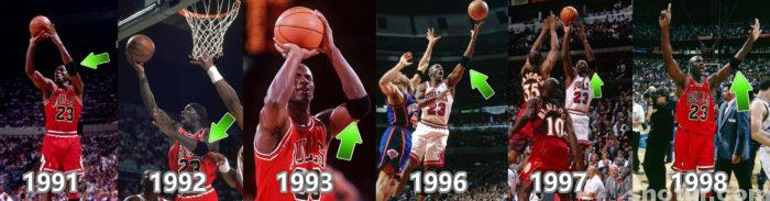 Michael Jordan Wristband Position 