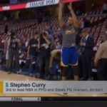 Stephen Curry Shooting Drills Details in Slow Motion Video