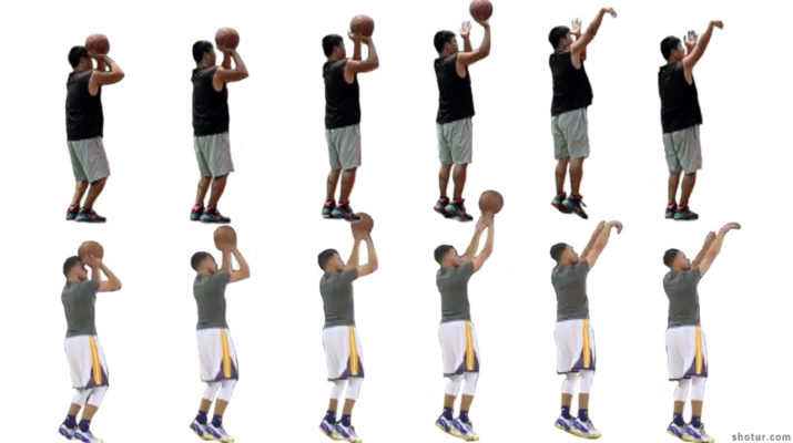 Image result for basketball form shooting