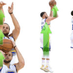 How to : Stephen Curry Shooting Form Straight Force Theory Secret Analytics