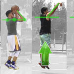 Stephen Curry Shooting Form Training Season 2 Test 6 Video