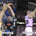 22 Basketball Shooting Forms Analytics