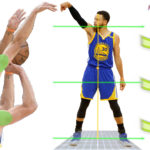 How To: Stephen Curry Sideways Shooting Form Secret Analytics