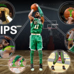 How To: Kyrie Irving Shooting Form With 33 Tips