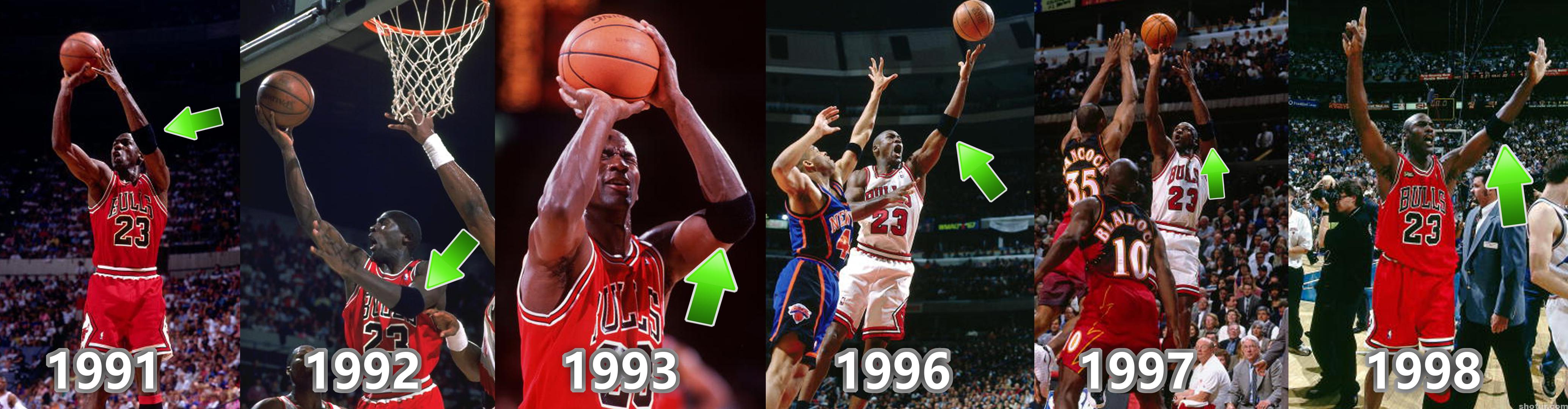 mj-1991-1998-wrist – Shotur Basketball Jump Shot Tips