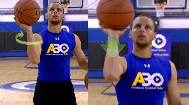 Basketball jump shot: Technique, drills & tips
