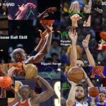 5 Pics about Straight Shooting Force, Soft Hand, Hard Hand and Low Elbow Release Point